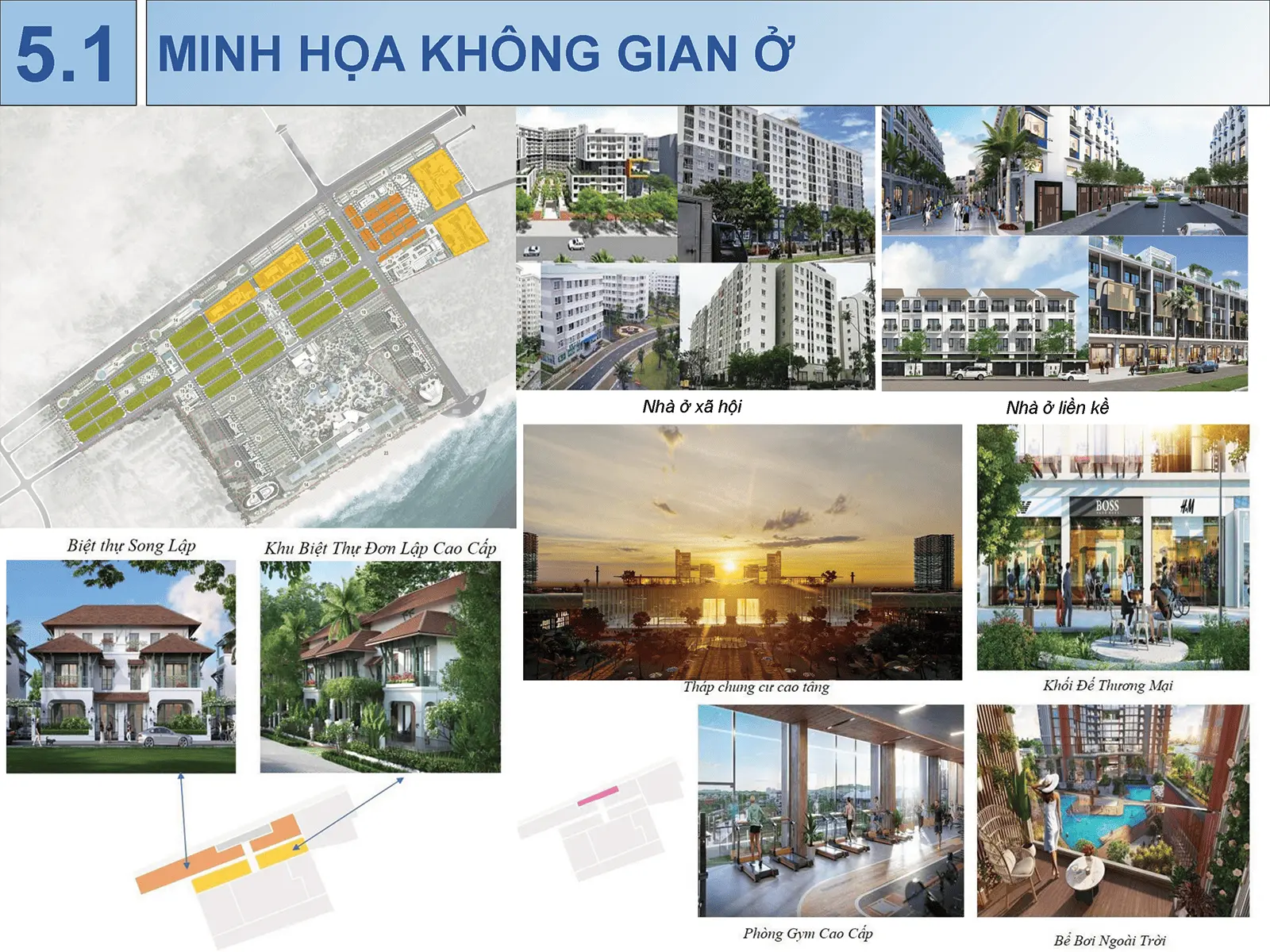 Minh họa khu đô thị Sun Group Vũng Tàu, nơi tích hợp nhiều tiện ích đẳng cấp quốc tế.